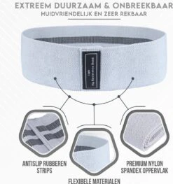 Set Van 3 Weerstandsbanden Resistance Band Fitness Elastiek - Bootybands - Full Body Workout -Fitnessapparatuur Winkel 1125x1200 4