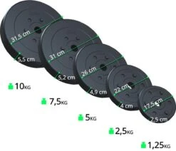 ScSPORTS® Halterset 80 Kg - Halterstangen Incl. Halterschijven - Kunststof - 30 Mm - Gewichten -Fitnessapparatuur Winkel 1200x1029 2