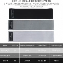 Set Van 3 Weerstandsbanden Resistance Band Fitness Elastiek - Bootybands - Full Body Workout -Fitnessapparatuur Winkel 1200x1186 11