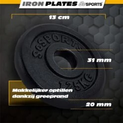 ScSPORTS® Halterschijven Set 5 Kg - Gietijzer - 30 Mm - 4x1,25 Kg - Gewichten -Fitnessapparatuur Winkel 1200x1200 781