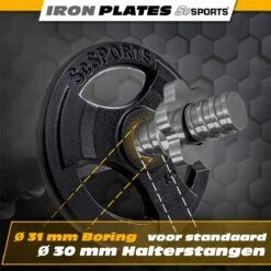 ScSPORTS® Halterschijven Set 20 Kg - 4 X 5 Kg - Met Hangrepen - Gietijzer - 30 Mm - Gewichten -Fitnessapparatuur Winkel 1200x1200 832