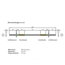 ScSPORTS® Halterset 121 Kg - Gietijzer - Complete Set Incl. Verschillende Halterstangen En Halterschijven - 30 Mm - Gewichten 5 ScSPORTS® Halterset 121 Kg - Gietijzer - Complete Set Incl. Verschillende Halterstangen En Halterschijven - 30 Mm - Gewichten -Fitnessapparatuur Winkel 1200x1200 844