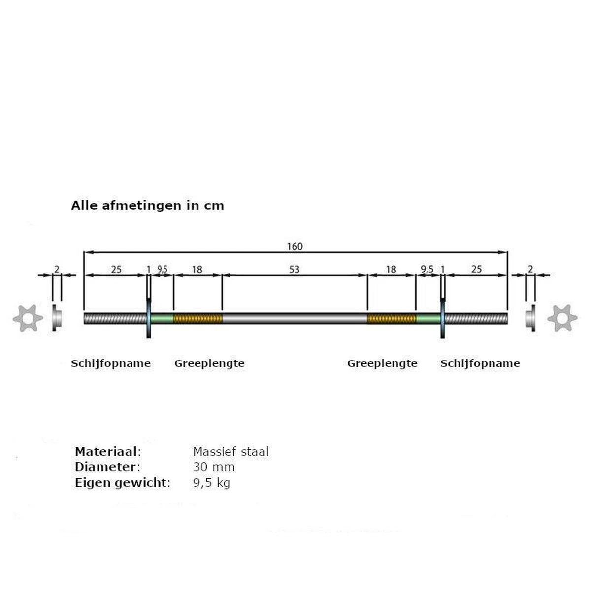 ScSPORTS® Halterset 121 kg - Gietijzer - Complete set incl. verschillende halterstangen en halterschijven - 30 mm - Gewichten ScSPORTS® Halterset 121 Kg - Gietijzer - Complete Set Incl. Verschillende Halterstangen En Halterschijven - 30 Mm - Gewichten -Fitnessapparatuur Winkel 1200x1200 844