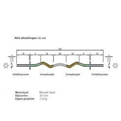 ScSPORTS® Halterset 121 Kg - Gietijzer - Complete Set Incl. Verschillende Halterstangen En Halterschijven - 30 Mm - Gewichten 6 ScSPORTS® Halterset 121 Kg - Gietijzer - Complete Set Incl. Verschillende Halterstangen En Halterschijven - 30 Mm - Gewichten -Fitnessapparatuur Winkel 1200x1200 845