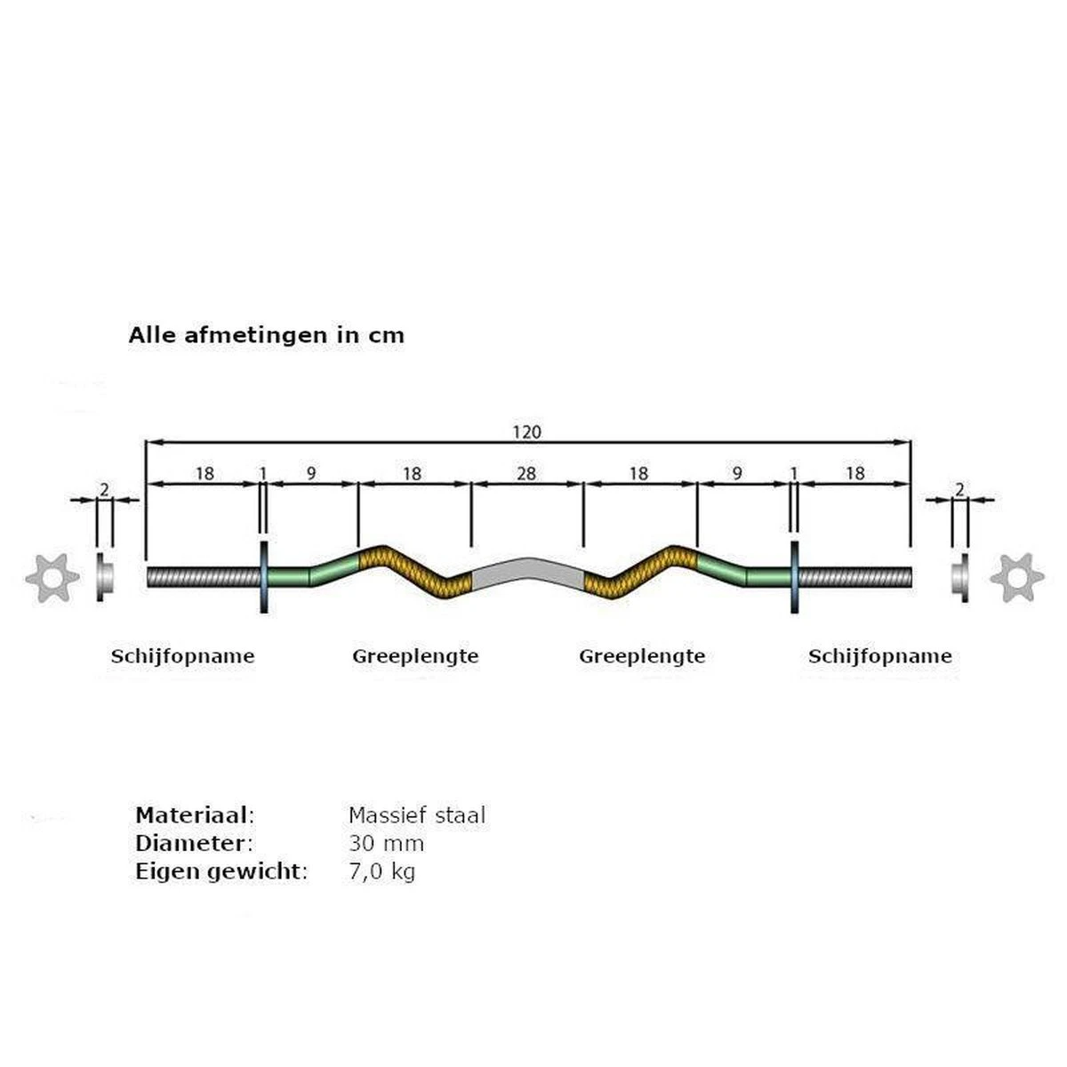 ScSPORTS® Halterset 121 kg - Gietijzer - Complete set incl. verschillende halterstangen en halterschijven - 30 mm - Gewichten ScSPORTS® Halterset 121 Kg - Gietijzer - Complete Set Incl. Verschillende Halterstangen En Halterschijven - 30 Mm - Gewichten -Fitnessapparatuur Winkel 1200x1200 845