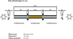 ScSPORTS® Halterset 121 Kg - Gietijzer - Complete Set Incl. Verschillende Halterstangen En Halterschijven - 30 Mm - Gewichten 7 ScSPORTS® Halterset 121 Kg - Gietijzer - Complete Set Incl. Verschillende Halterstangen En Halterschijven - 30 Mm - Gewichten -Fitnessapparatuur Winkel 1200x646
