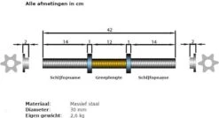 ScSPORTS® Halterset 80 Kg - Halterstangen Incl. Halterschijven - Kunststof - 30 Mm - Gewichten -Fitnessapparatuur Winkel 1200x649